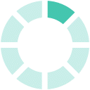 Loader image